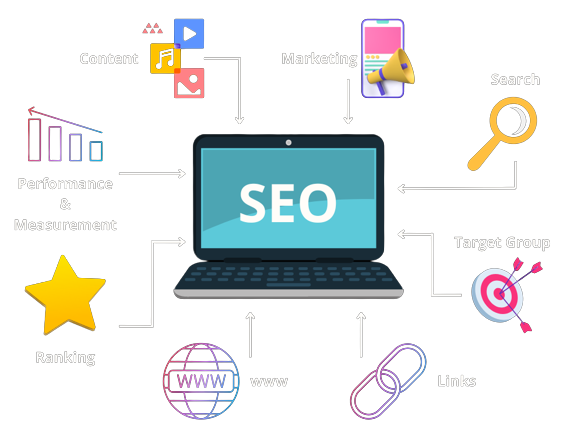 CodeLiftoff Image SEO